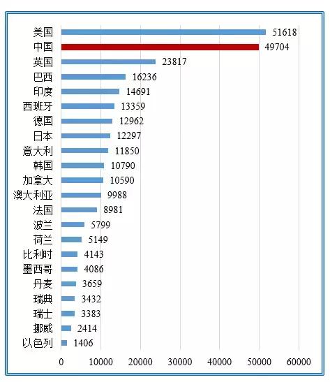 對(duì)話高端|科技:國之利器 強(qiáng)農(nóng)之根本——中國農(nóng)業(yè)科學(xué)院院長(zhǎng)唐華俊談農(nóng)業(yè)科技發(fā)展