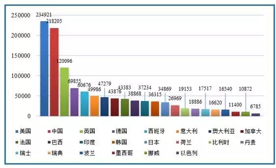 對(duì)話高端|科技:國之利器 強(qiáng)農(nóng)之根本——中國農(nóng)業(yè)科學(xué)院院長(zhǎng)唐華俊談農(nóng)業(yè)科技發(fā)展